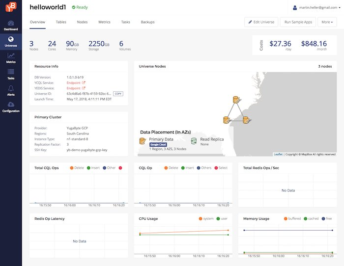 yugabyte helloworld1放大