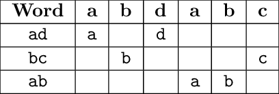 1235863-20190503184946300-600965077.png