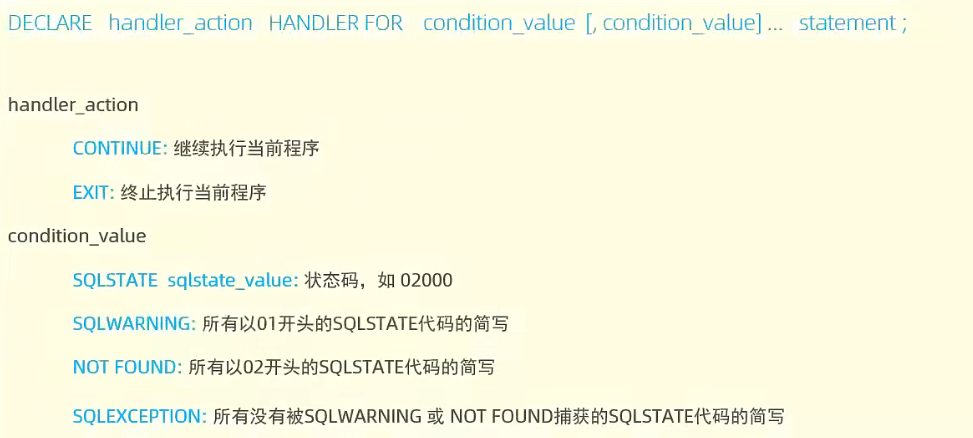 image-20230220154424083