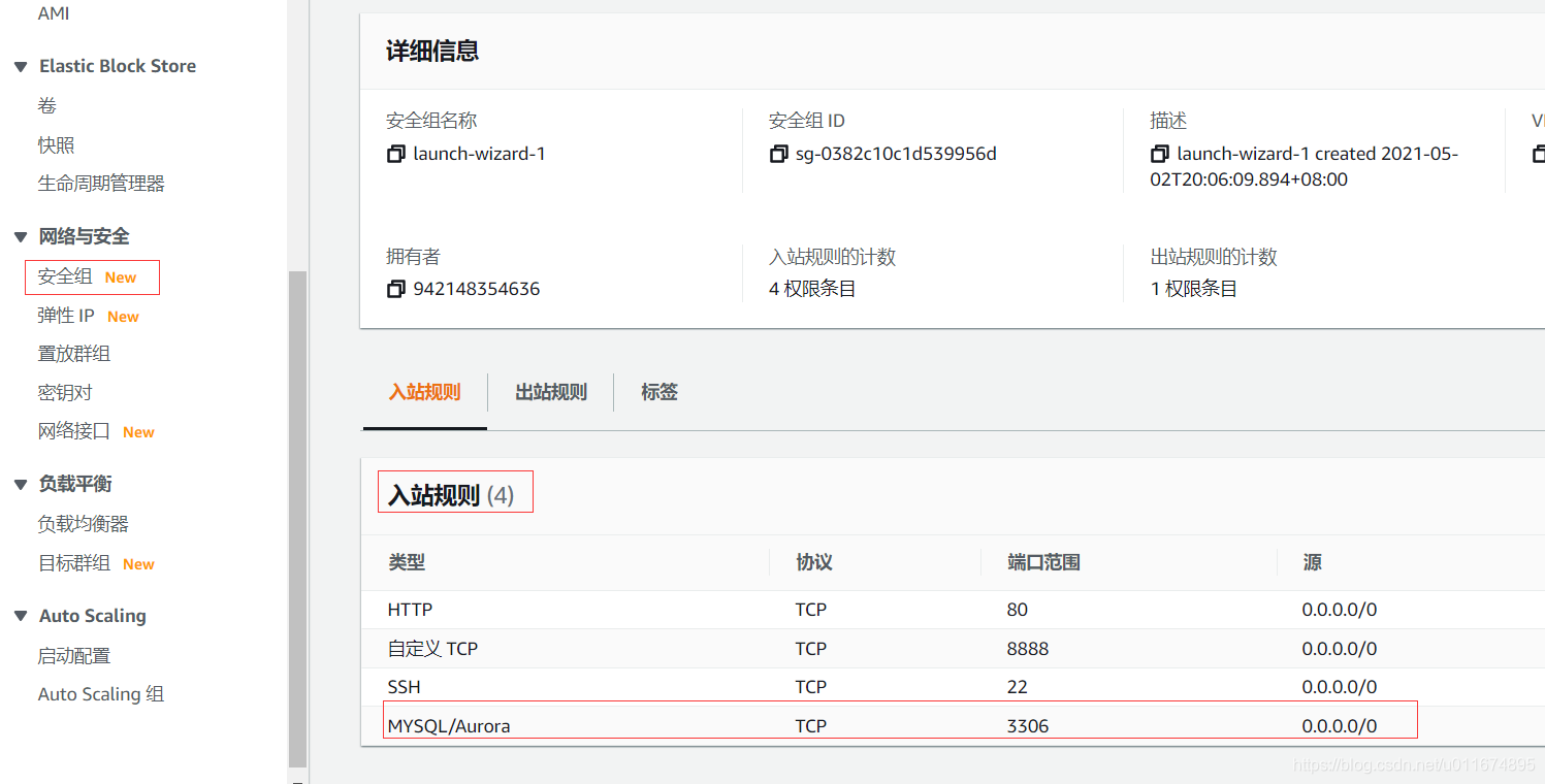 aws安全组入站规则