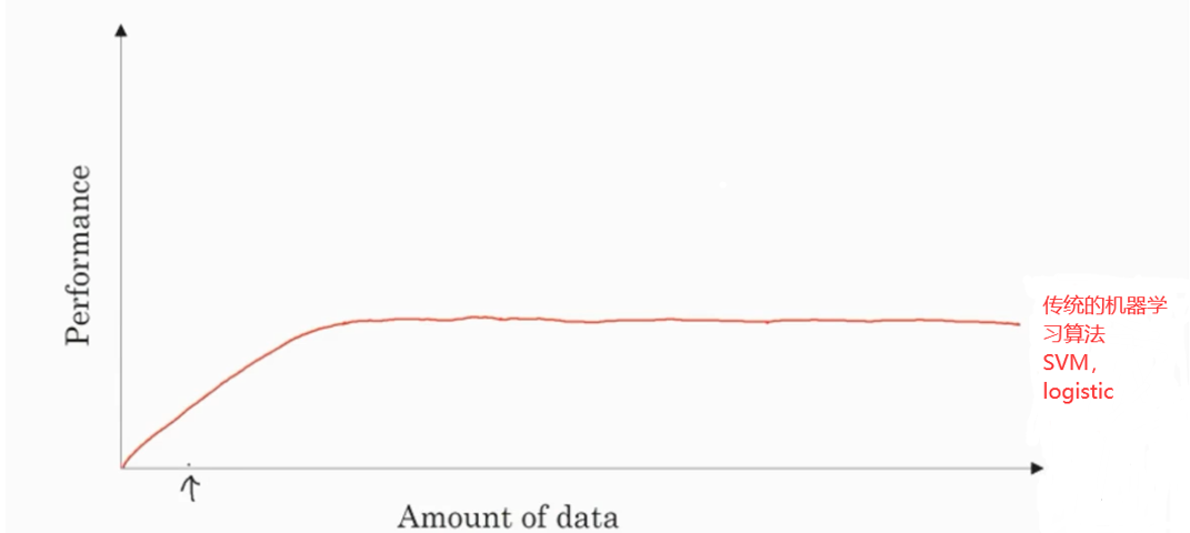 image-20220404105525959