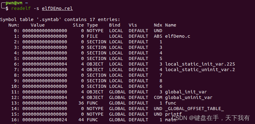 [外链图片转存失败,源站可能有防盗链机制,建议将图片保存下来直接上传(img-6Q7vvRRd-1684599590047)(C:\Users\86153\AppData\Roaming\Typora\typora-user-images\image-20230520174237588.png)]