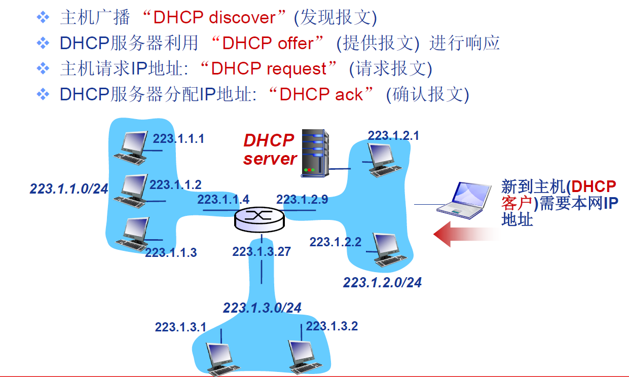 img_49eec80dacbbb74f0ed0b1c957384ef5.png