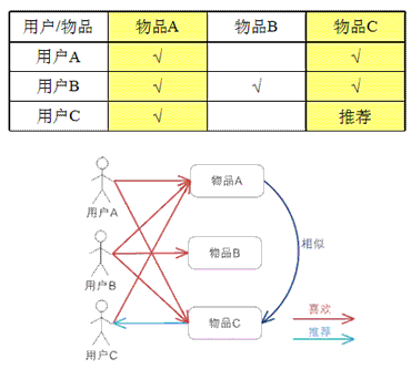 1683ae8ee3d711bf78ab213e0f358403.gif