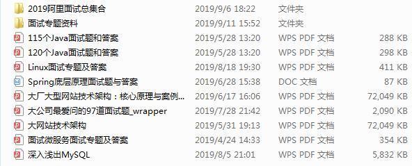 在BATJ等大厂，月薪35K-60K的程序员，都需要掌握哪些技术？