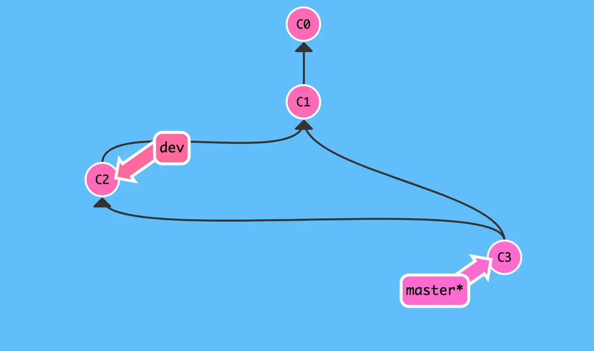 16648241-13befd6abb125c1f.png