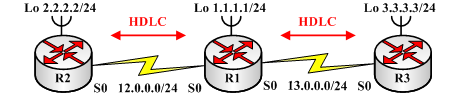 721057-20161209135740382-1768485052.png