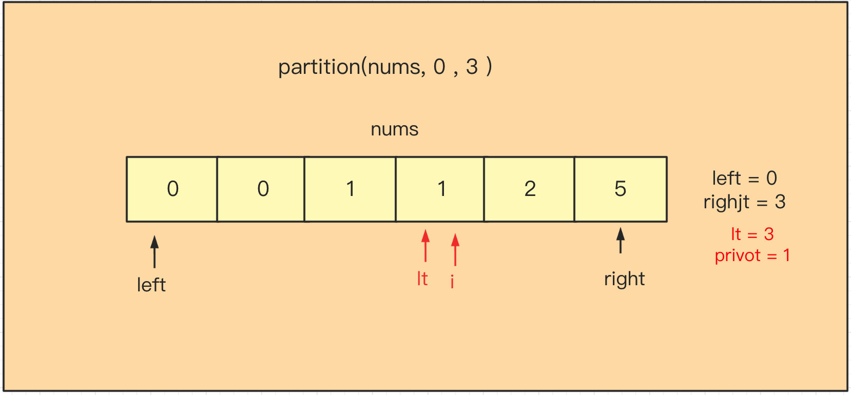 image-20211005143354285