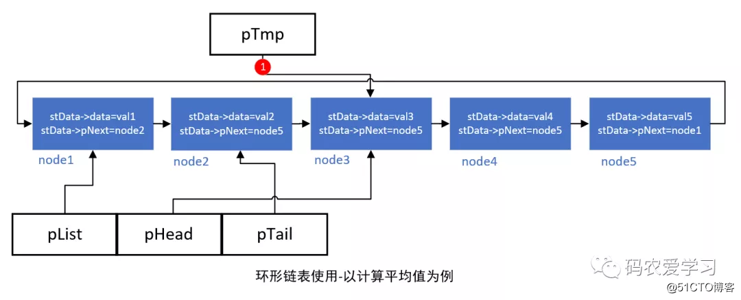d59c86db6cc848c6d77b263c06ad8afc.png