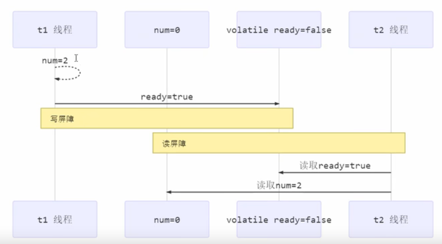 image-20220402175426307