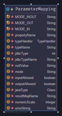 ParameterMapping.png