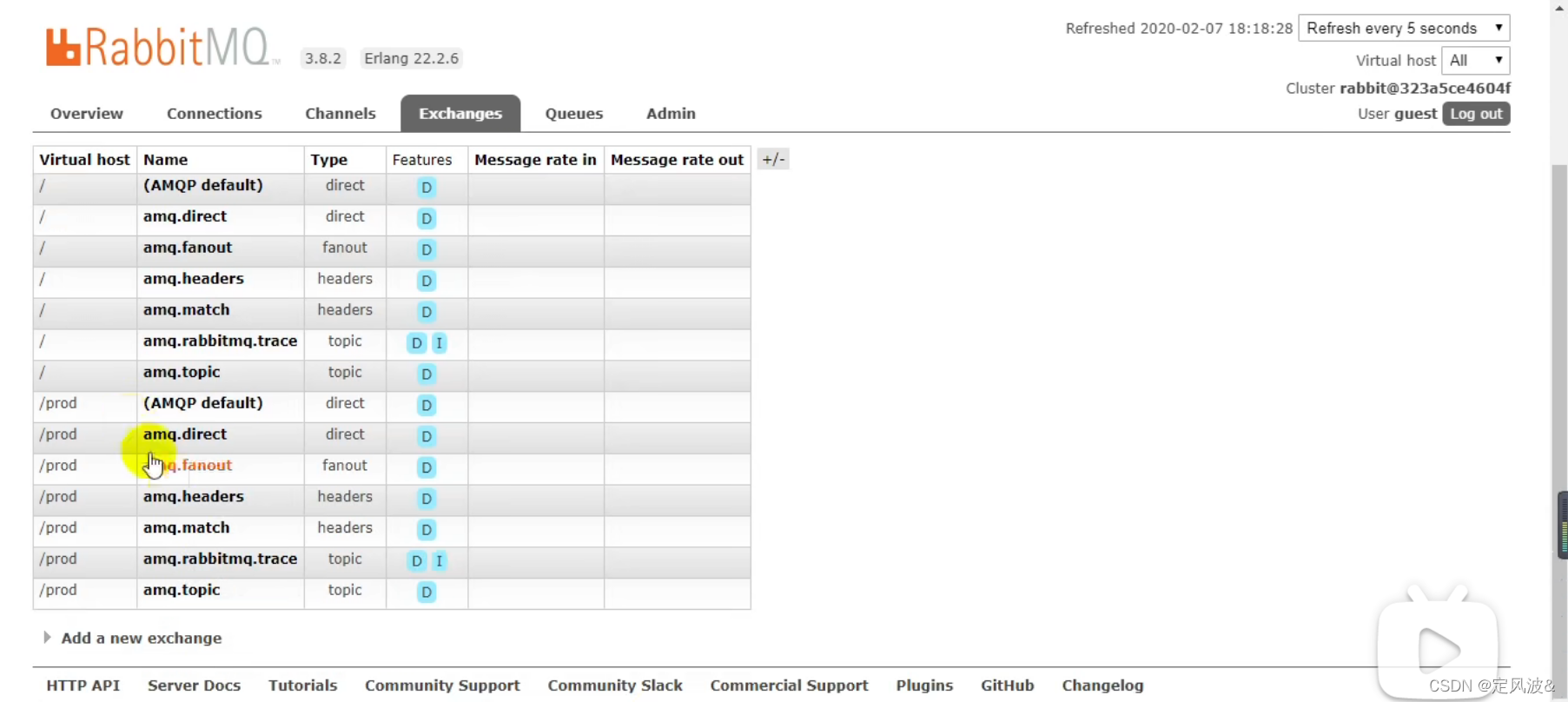 RabbitMQ_rabbitmq 5671-CSDN博客