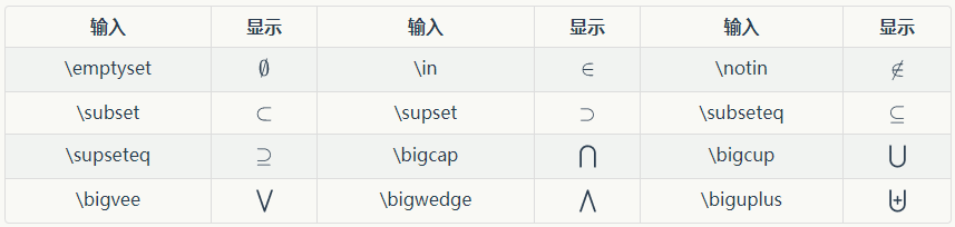 1588269-20190315114425570-1760270439.png