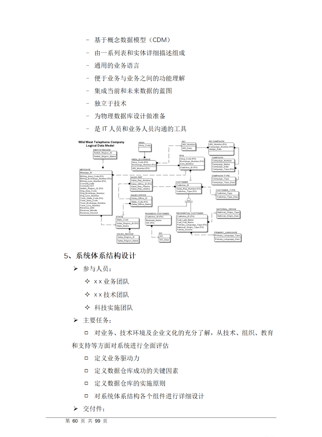 741676abdf4ce5afbe5d9308563965ca.png