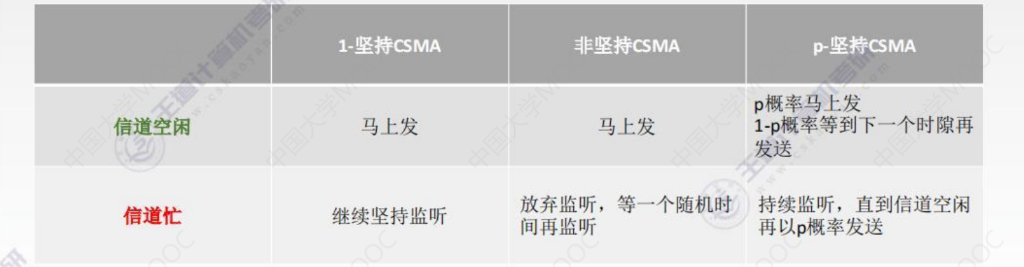 image-20220827233602425