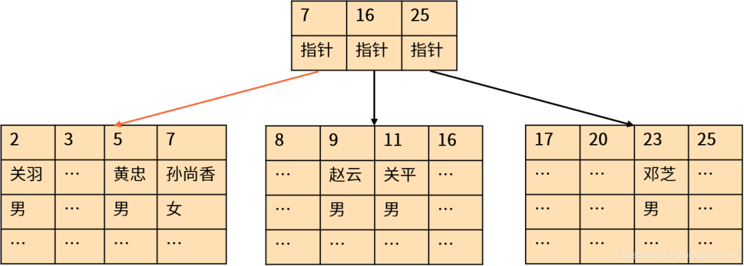 eb45a88d76e3c9042cc68e87be03a198.png