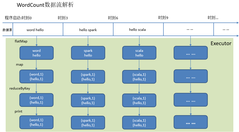 image-20201221185408879