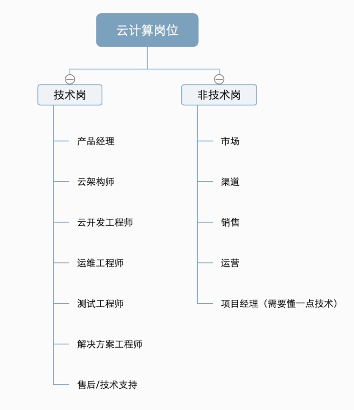 8a50e57df691ec4485bbb36b1efd37b2.png