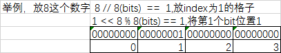 757665-20190719112319627-989764265.png