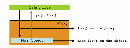 image-20230221155807299