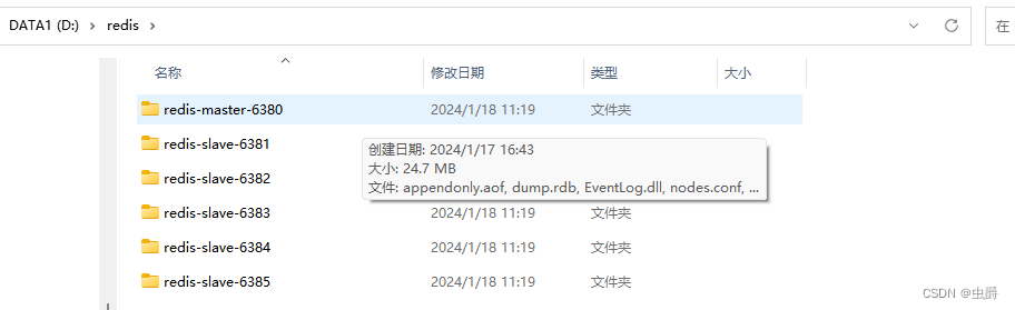 redis目录