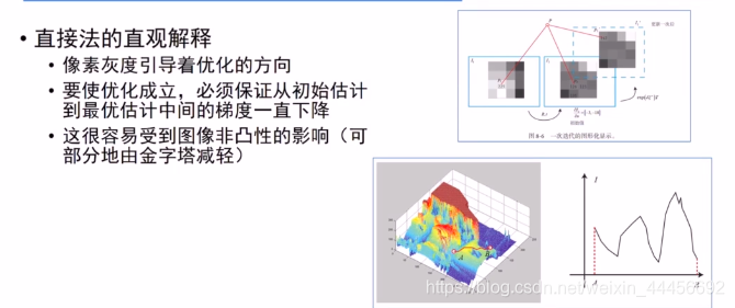 在这里插入图片描述 https://i-blog.csdnimg.cn/blog_migrate/1c11e56f6ecc288655b0553dd87b68ae.png