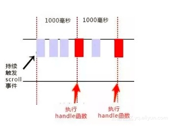 e93b179e7e9440c750b4dd872c04decdd15ca7ff