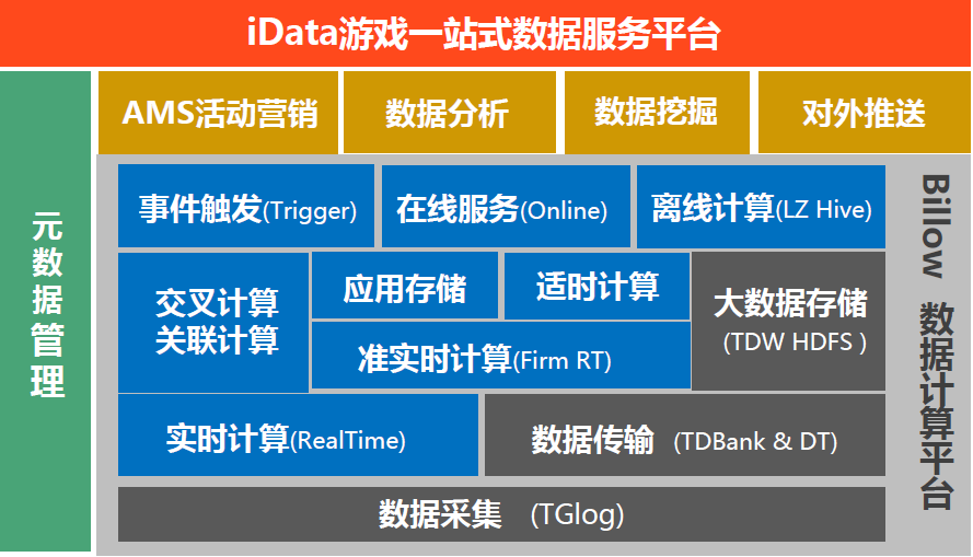 点击在新窗口中浏览此图片