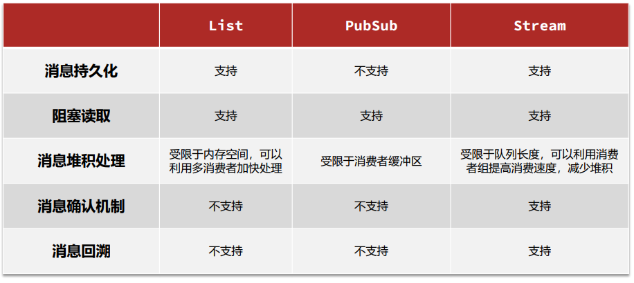 image-20220518211934855