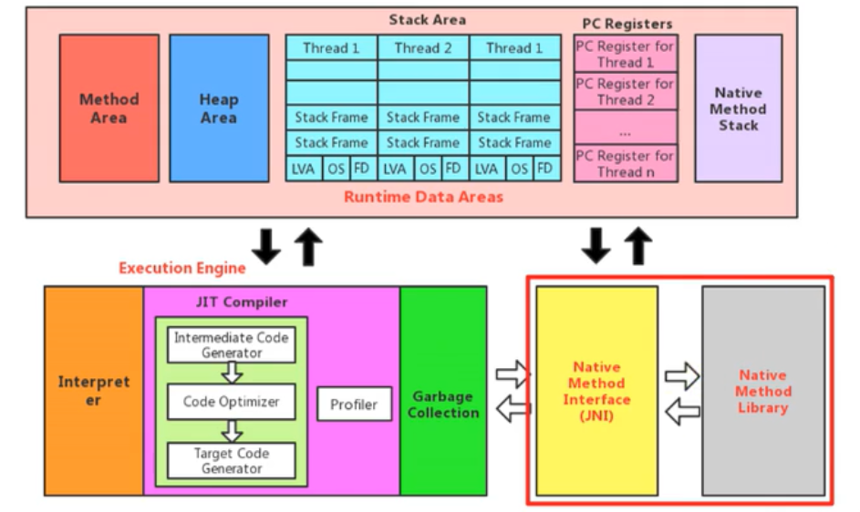 image-20200712110242214