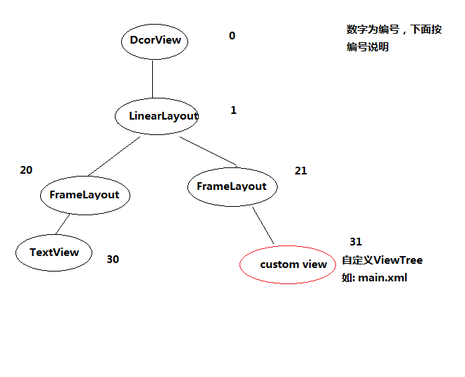 30b670b8e8fe33bcf870fef81d13bb25.png
