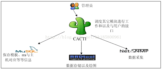 7d11b5157b18f108ef8796e9673a5cf2.png