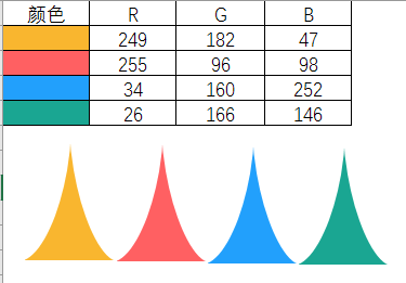 26c54e11d26eb2b0b3bbcd9151084c73.png