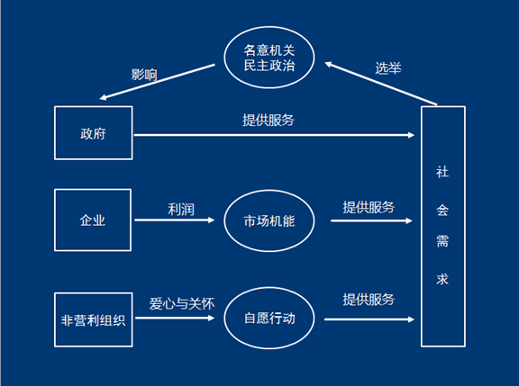 201106071204542682.png