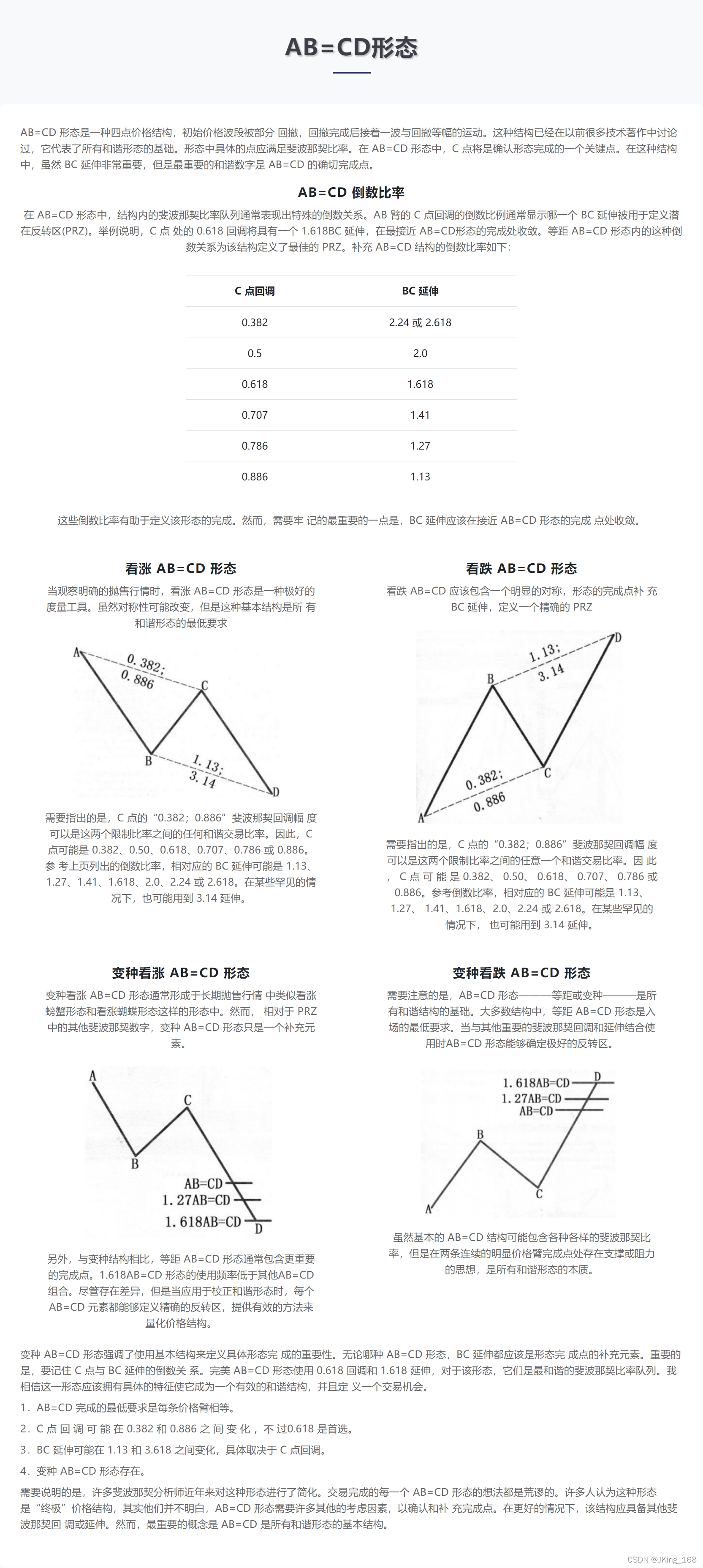 和谐交易形态大全（附图文）-CSDN博客
