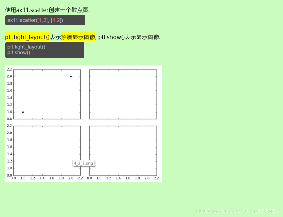 4.2 Matplotlib Subplot 分格显示 subplot2grid gridspec subplots_matplotlib ...