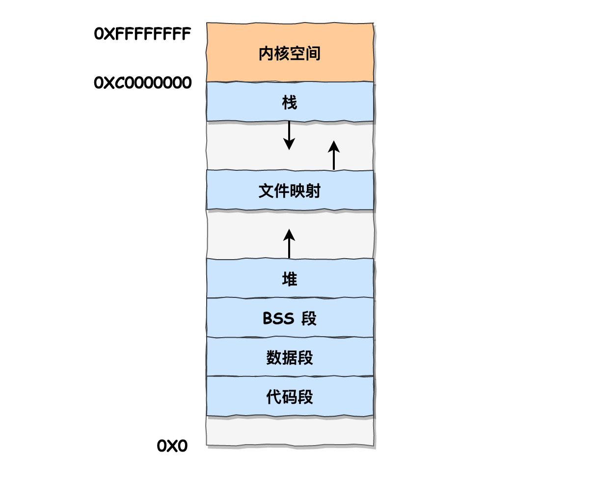6bf9f0756656743ee038cd7bb8d37f6b.png