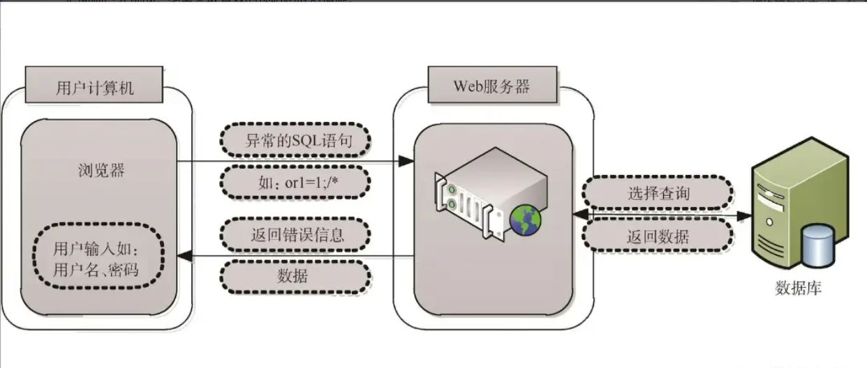屏幕截图 2023-07-27 143125.png