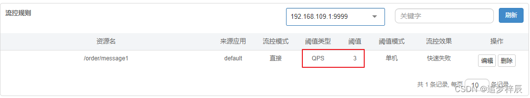 [外链图片转存失败,源站可能有防盗链机制,建议将图片保存下来直接上传(img-qzwxuTKn-1670847697613)(springcloud_alibaba/462.png)]