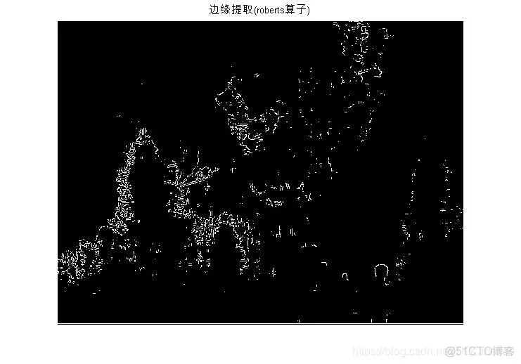 【火灾检测】基于matlab实现图像特征火灾检测_图像处理_17
