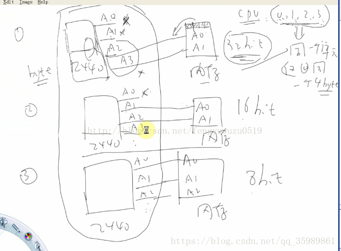 这里写图片描述