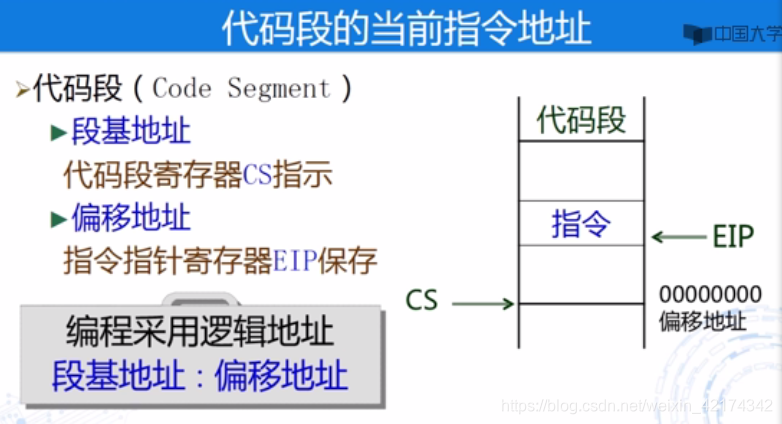 代码段