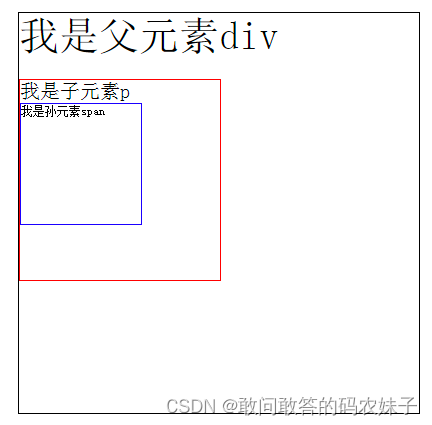 css 中 px em rem % vw vh vm rpx 单位区别_css vm-CSDN博客