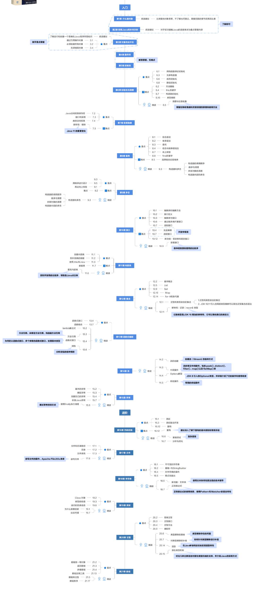 17ad36e02e1156bbc8449500094c8531.png
