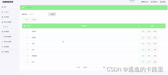 图5-3商品分类管理界面图