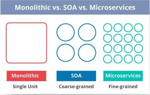 image.png https://i-blog.csdnimg.cn/blog_migrate/1c6556cd37114c417f519f3b0656e213.png