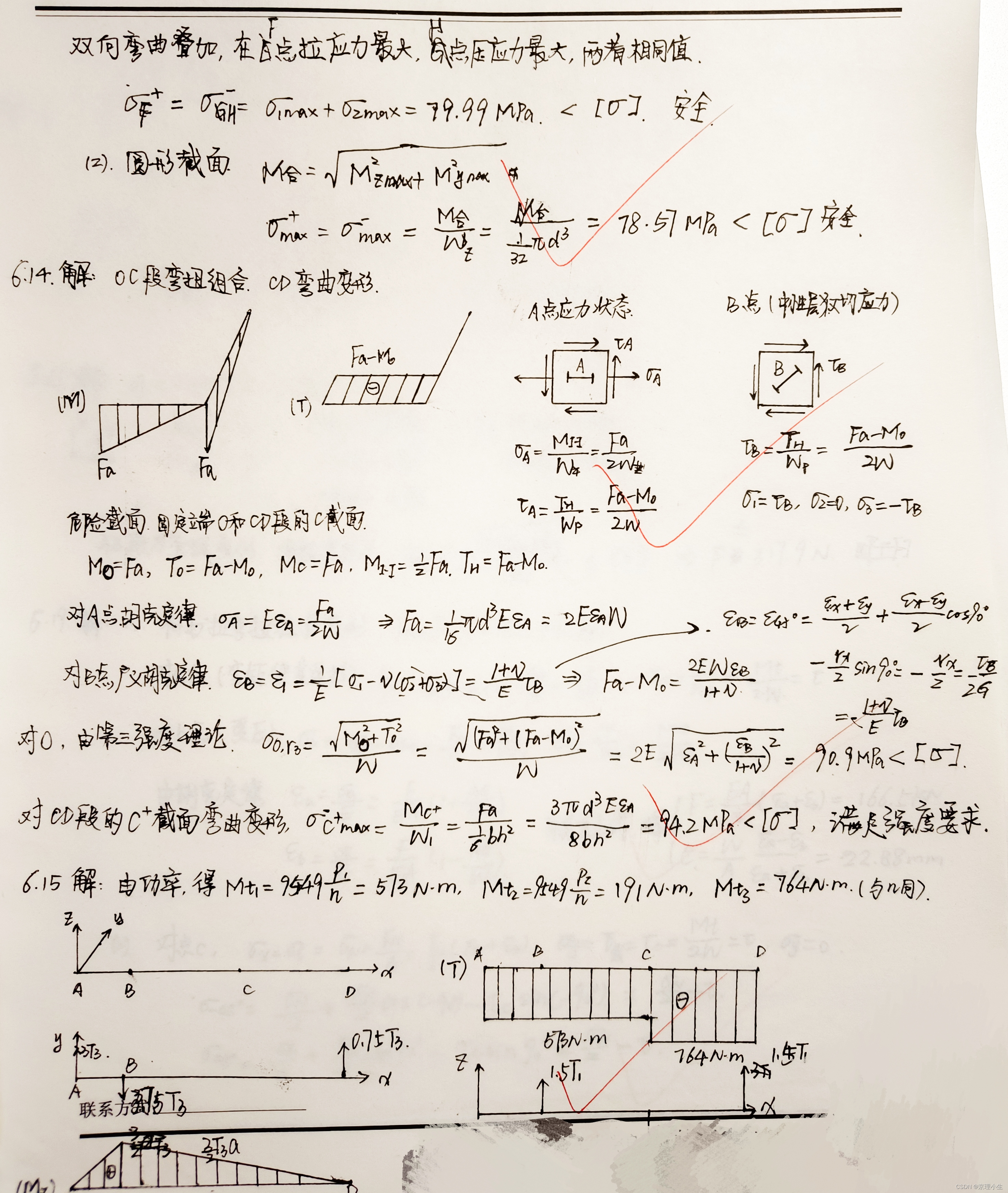 BIT材料力学——第六章 学习笔记与习题参考-CSDN博客