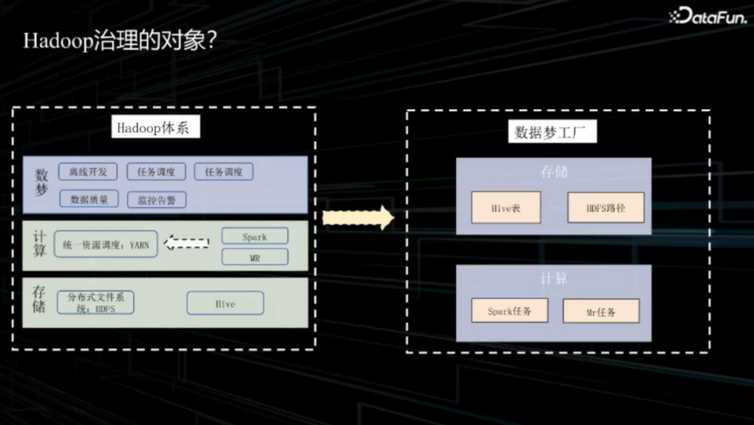 210c0985a6800d645cae7048df338520.png