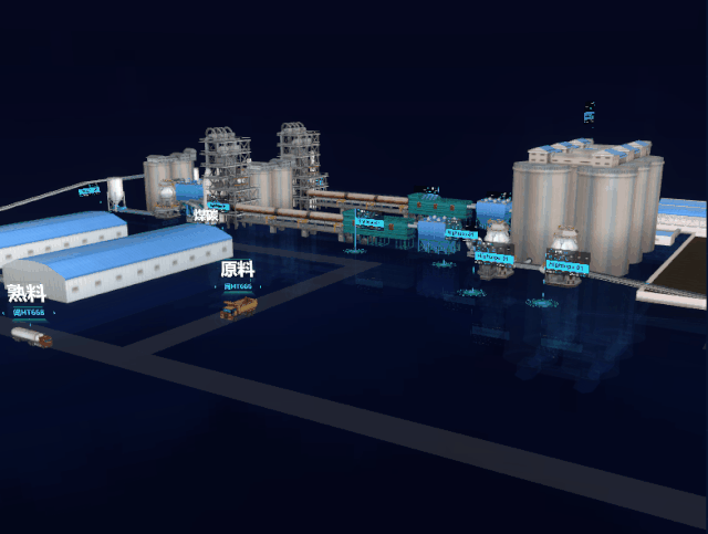 科技:基于 HTML5 WebGL 的水泥工厂数据可视化系统