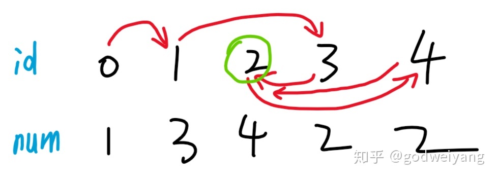 v2-549e2128f460591cb01d9c76960f2838_b.jpg